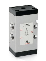 VALVULA 3/2 VIAS NF G1/4 AC PN RETORNO