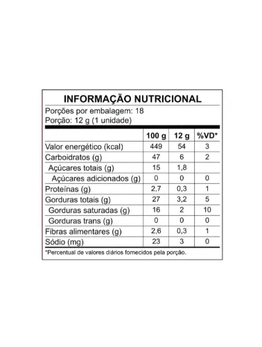 BOMBOM ZERO 12G CRANBERRY FLORMEL