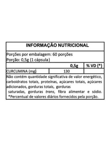 RAPID CURCUMINA 60 CAPS 500MG FUSE LABS