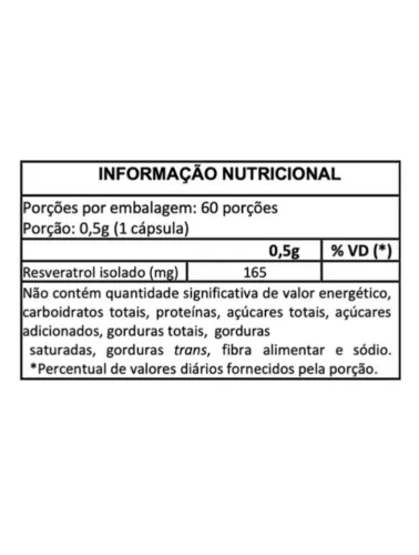 RESVERATROL 60 CAPS 500MG FUSE LABS