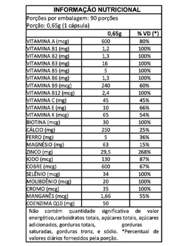 VITAMIN ULTRA  90 CAPS 650MG FUSE LABS