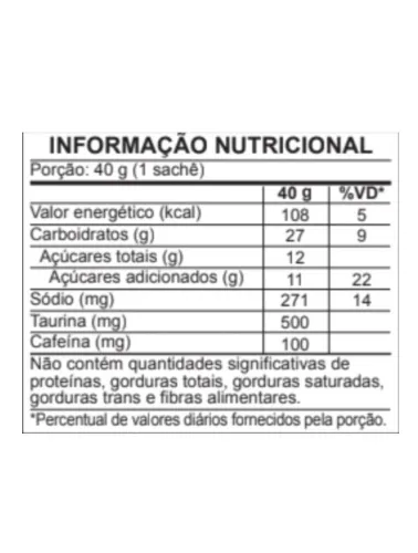 RAPID ENERGY CARBO-GEL 40G FRUTAS VERMELHAS FUSE LABS