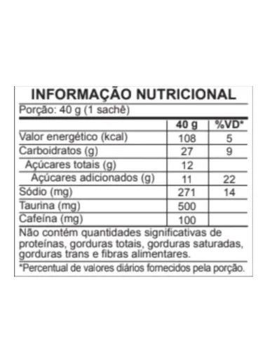 RAPID ENERGY CARBO-GEL 40G CAFE FUSE LABS