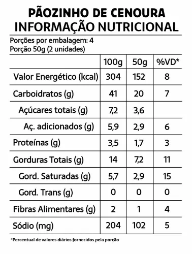 PAOZINHO CENOURA S/GLUTEN 200G BELIVE