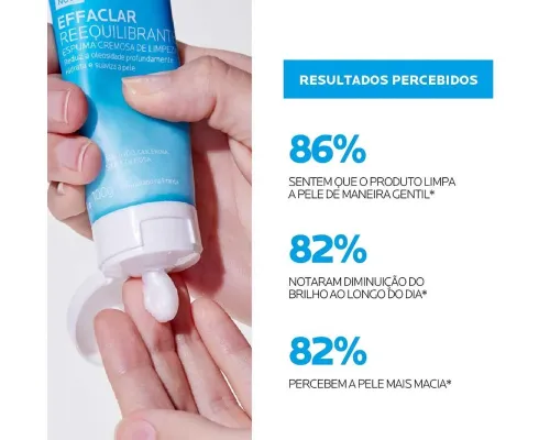 EFFACLAR REEQUILIBRANTE ESP CR 100g