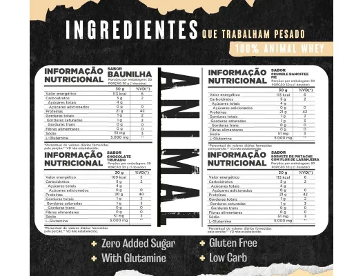 WHEY 100% BAUNILHA  900G UNIVE