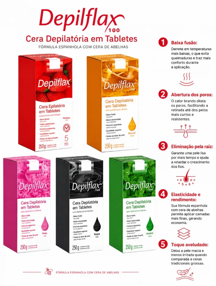 CERA TABLETE DEPILFLAX 250G