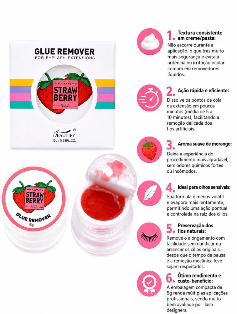 REMOVERDOR EM CREME FUNMIX MORANGO