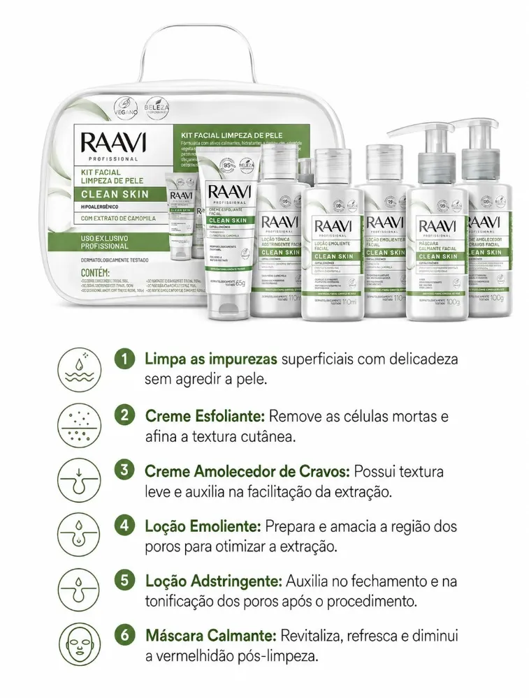 KIT LIMPEZA DE PELE RAAVI (6 PRODUTOS)