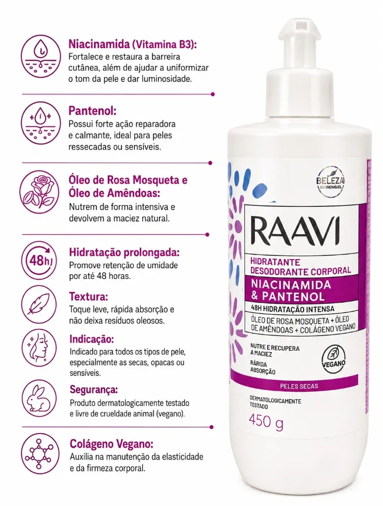 HIDRATANTE CORPORAL NIAMICINA E PANTENOL 450G - RAAVI