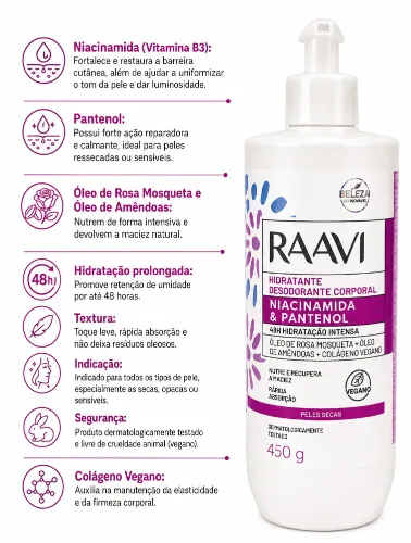 HIDRATANTE CORPORAL NIAMICINA E PANTENOL 450G - RAAVI