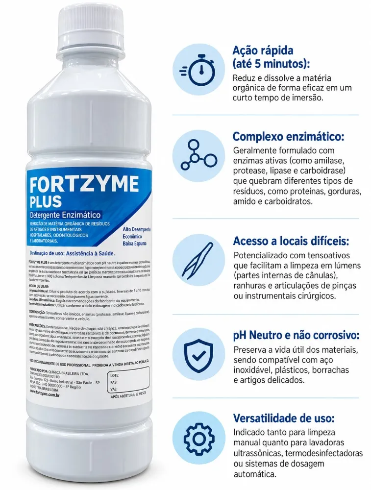 DETERGENTE ENZIMATICO FORTZYME PLUS 4 ENZIMAS - 500ml