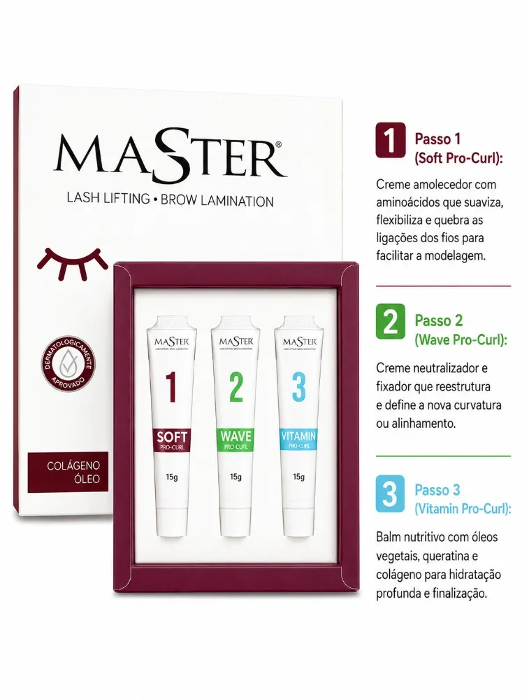 KIT MASTER LASH LIFTING E BROW LAMINATION