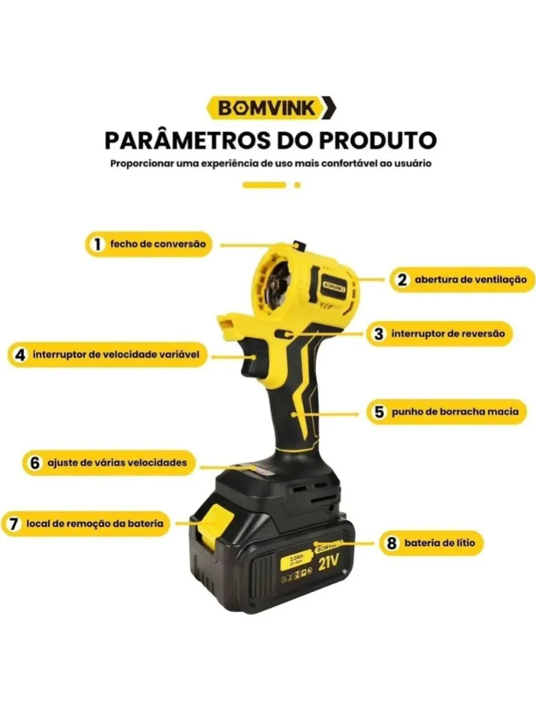 KIT 6 EM 1 FURADEIRA PARAFUSADEIRA MOTOSERRA MULTIFUNCIONAL COR AMARELO FREQUÊNCIA 50/60 HZ 110V/220V BOM-9712